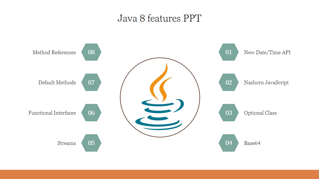 Java 8 Features PPT